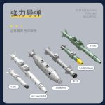 لگو جت جنگی میکویان گوریویچ پیشرفته مدل MIG-29 کد 88008 - Image 9