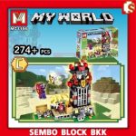 لگو ماینکرافت باکس 4 عددی مدل My World کد MG1186 - Image 2